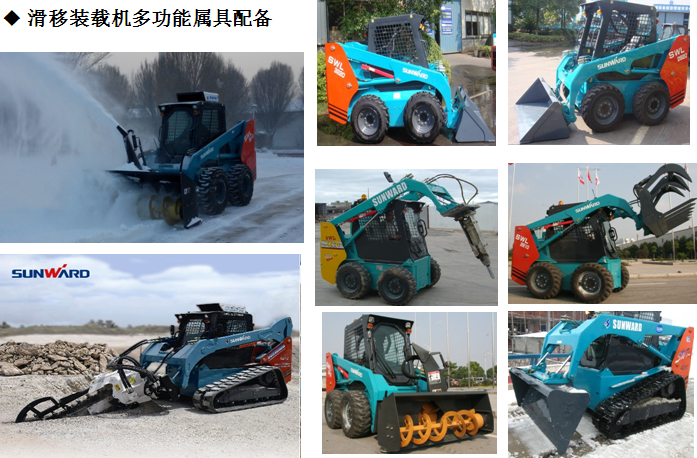 开云官方注册-开云(中国)
智能滑移装载机中标北京市政项目