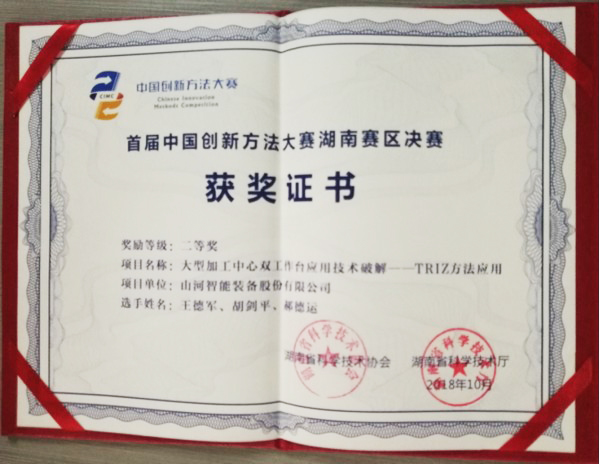 捷报︱中国创新方法大赛湖南赛区开云官方注册-开云(中国)
智能获一等奖