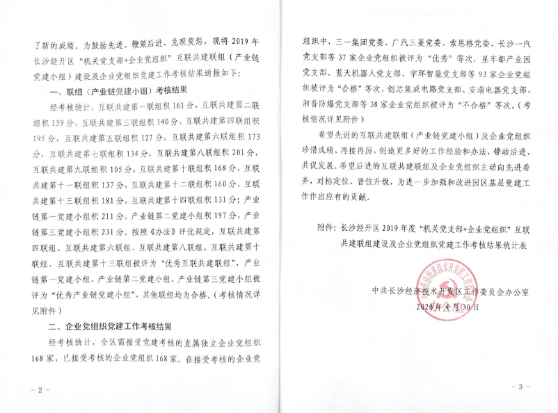 打造混合所有制企业党建标杆 ——开云官方注册-开云(中国)
智能党委获评2019年长沙经开区企业党组织党建工作考核“优秀”等
