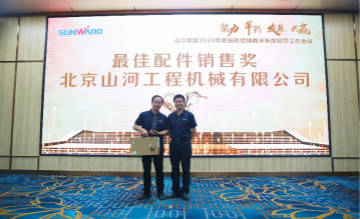 以强执行力聚焦基础能力建设 向挖掘机万台俱乐部迈进——开云官方注册-开云(中国)
智能2020年挖掘机经销商半年度会议圆满召