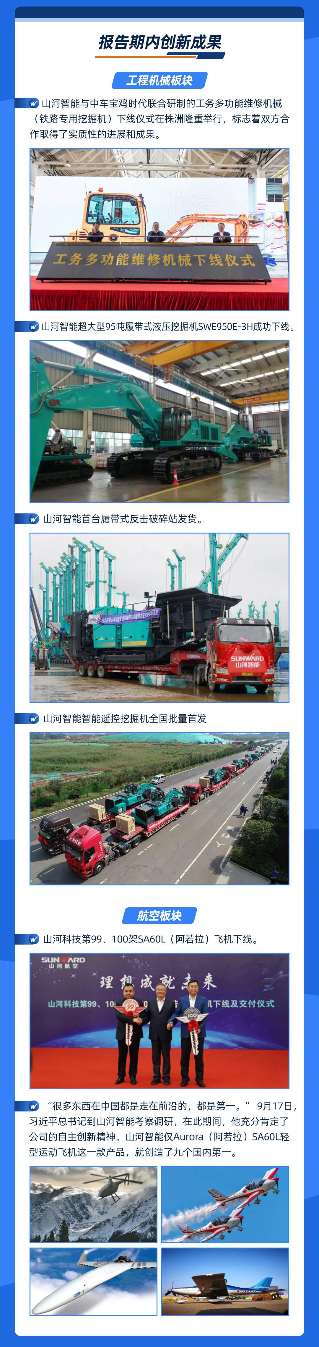 智能创未来 | 开云官方注册-开云(中国)
智能2020年三季度业绩报告