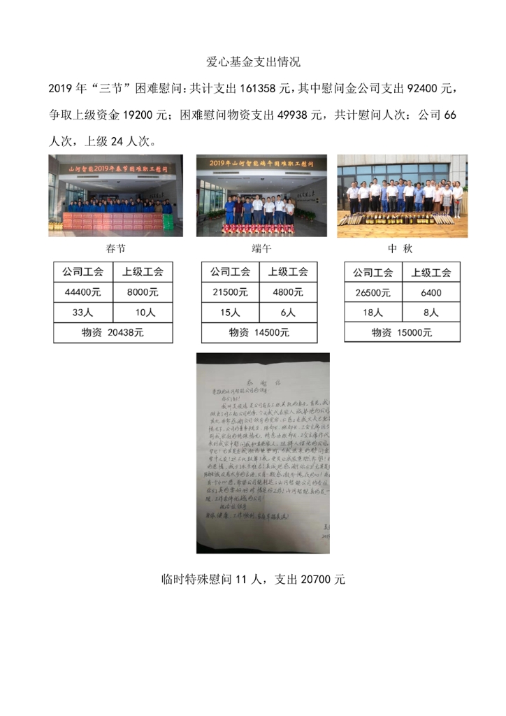 开云官方注册-开云(中国)
社会责任报告