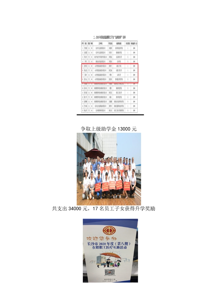 开云官方注册-开云(中国)
社会责任报告