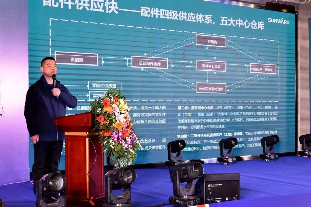 开云官方注册-开云(中国)
智能甘青区域全国客户交流会签单1.5亿