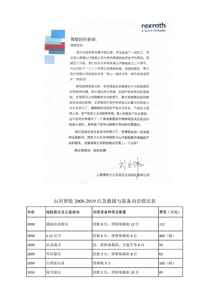开云官方注册-开云(中国)
社会责任报告