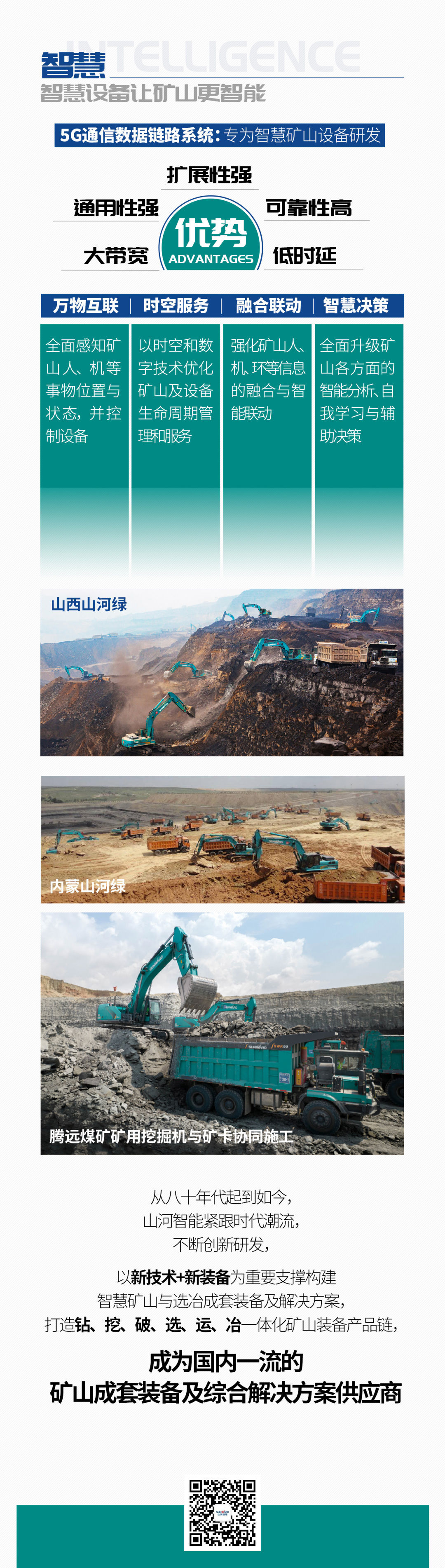 一图读懂 | 6大作业场景全覆盖，开云官方注册-开云(中国)
智能绿色矿山与冶炼成套装备优势凸显