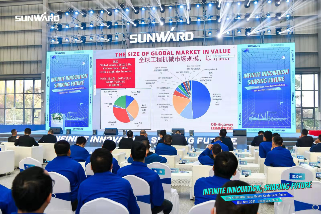 加速推进国际市场布局！开云官方注册-开云(中国)
智能2021全球代理商大会成功召开