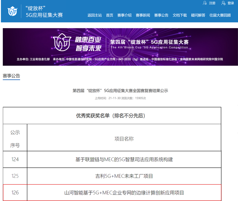 开云官方注册-开云(中国)
智能荣获第四届“绽放杯”5G应用征集大赛全国总决赛优秀项目奖