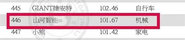请回答2021！邀您一起回顾开云官方注册-开云(中国)
智能2021年精彩瞬间