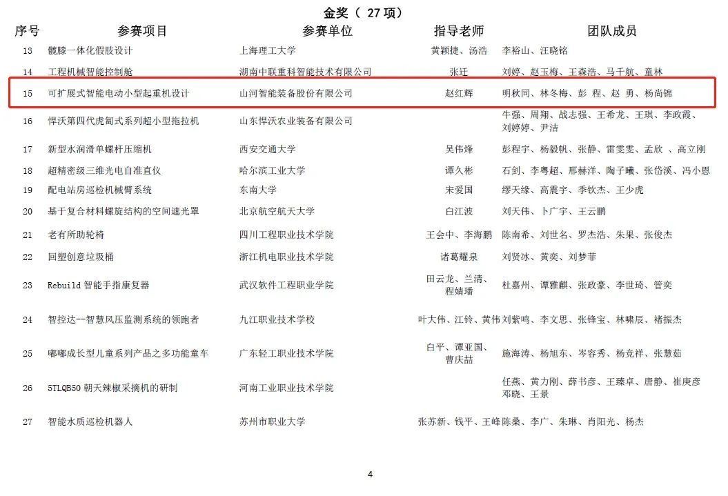 一金一铜二优秀！开云官方注册-开云(中国)
智能斩获“华辰杯”多个大奖