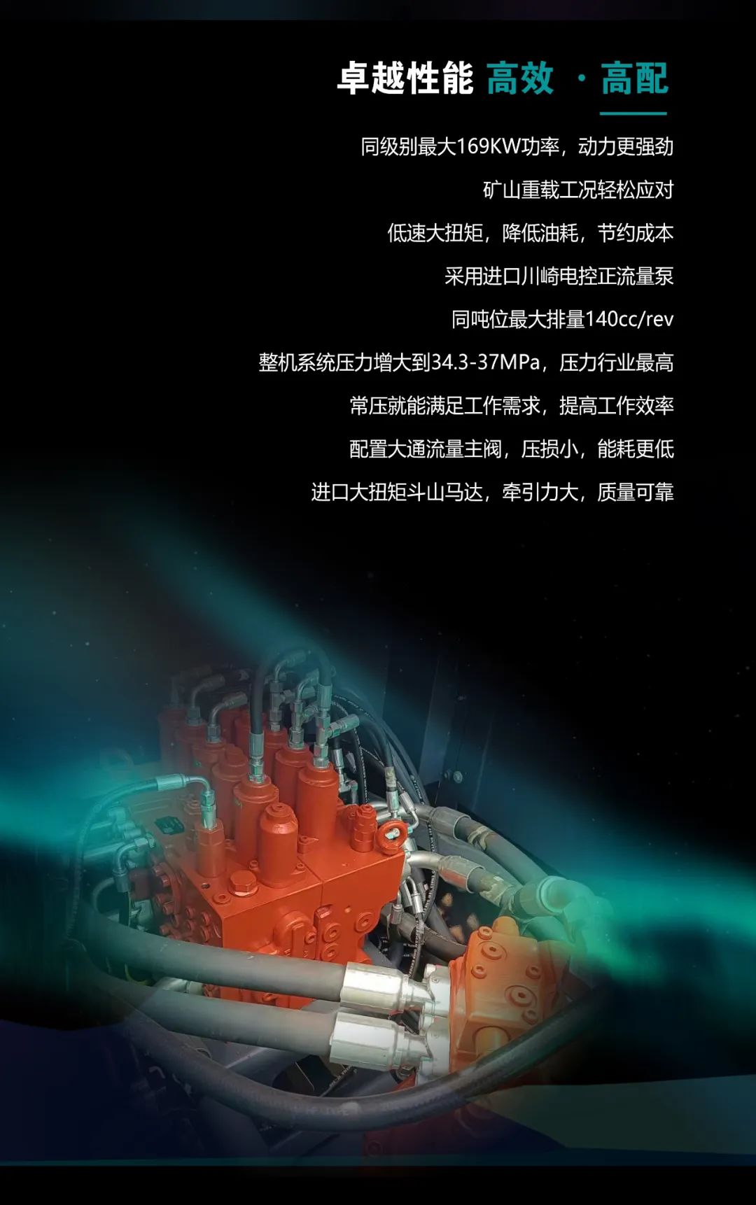 一图读懂 | 高配、高效！开云官方注册-开云(中国)
智能新一代26吨级挖掘机助您“掘”胜千里