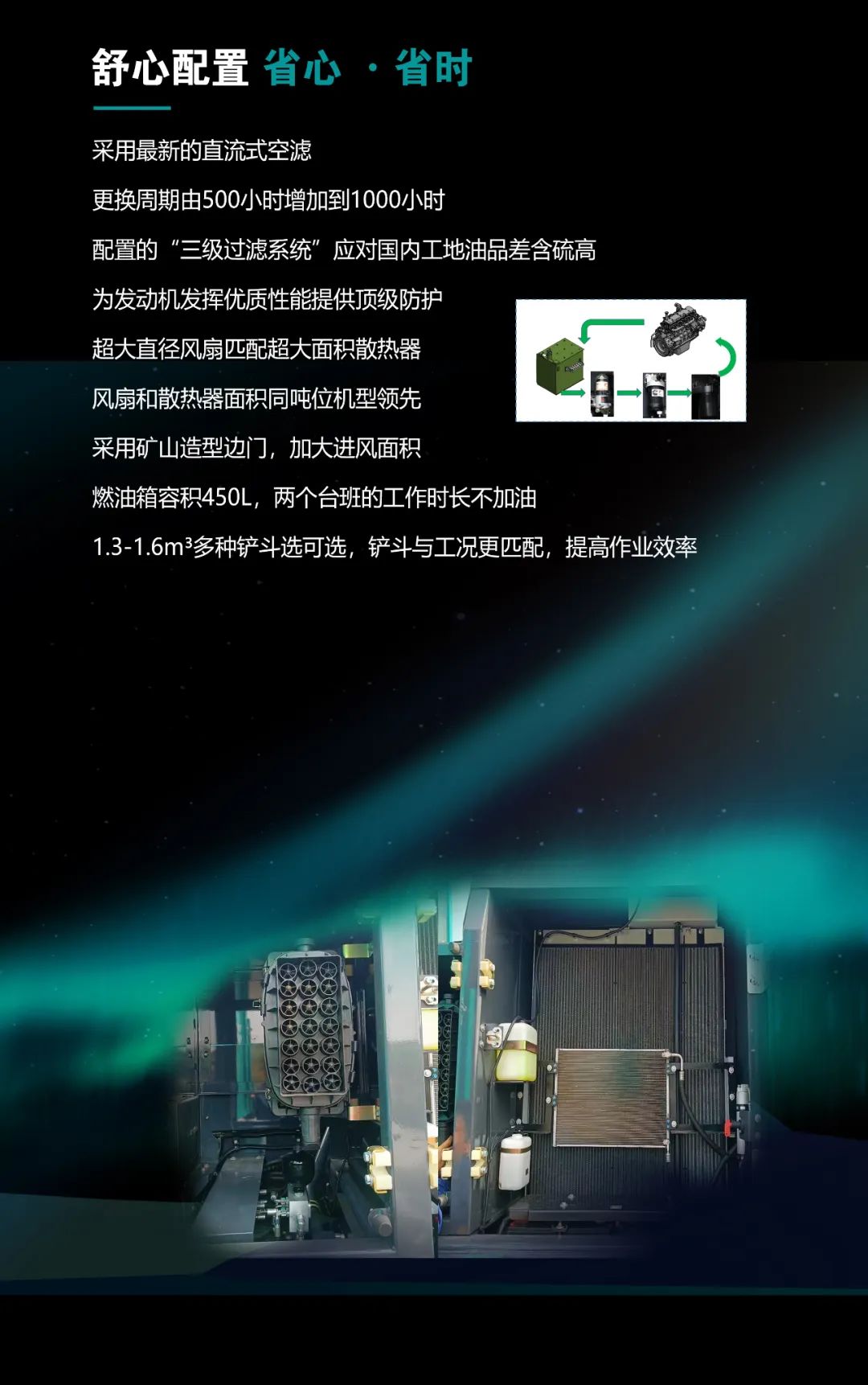 一图读懂 | 高配、高效！开云官方注册-开云(中国)
智能新一代26吨级挖掘机助您“掘”胜千里