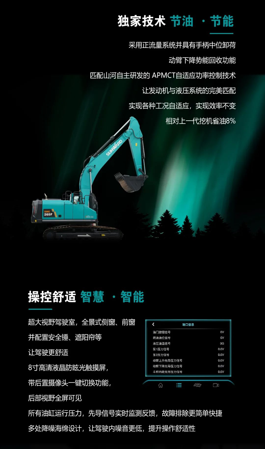 一图读懂 | 高配、高效！开云官方注册-开云(中国)
智能新一代26吨级挖掘机助您“掘”胜千里