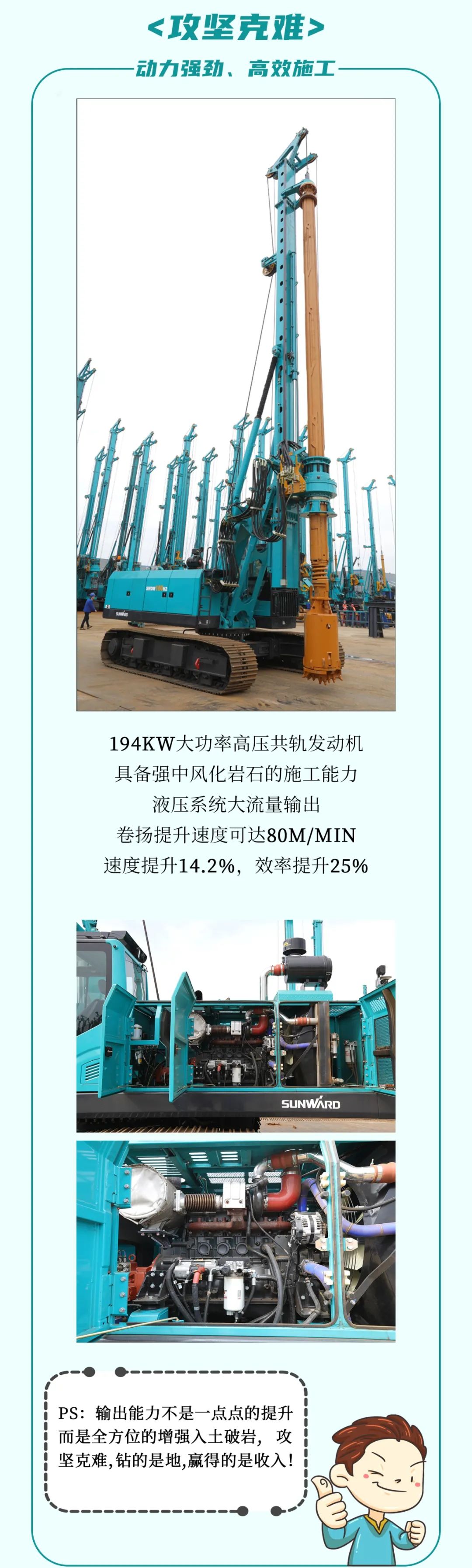 一图读懂 | 效率提升25% ！开云官方注册-开云(中国)
智能又一款铁甲重器助力大国基建