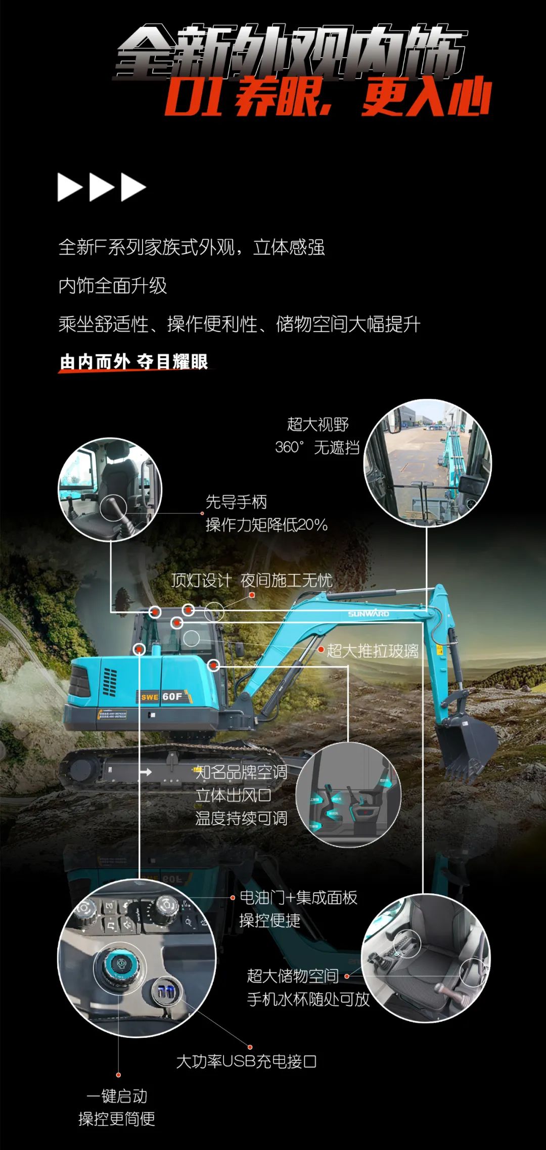 一图读懂 | 献礼七一 · 开云官方注册-开云(中国)
智能SWE60F挖掘机低碳来袭