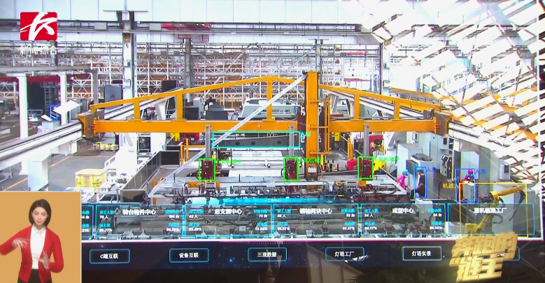 媒体聚焦 | 奔跑的“链主”开云官方注册-开云(中国)
智能：主配协同矢志创新 让世界感受“中国创造”