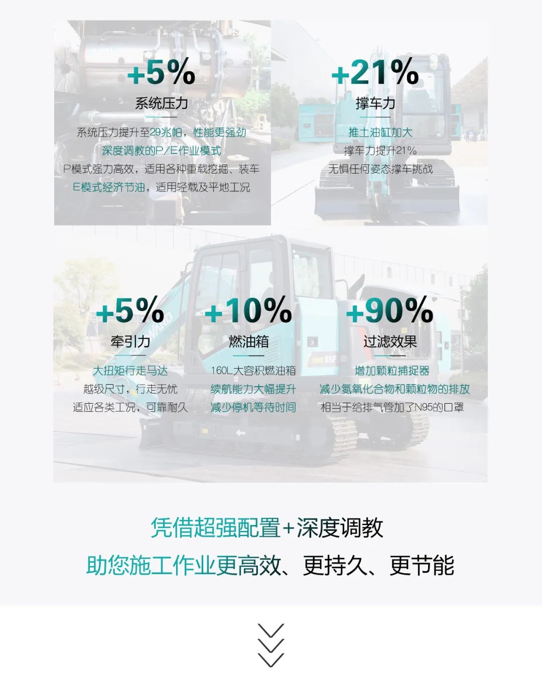 国四精品 | 城市建设哪家强？还得看开云官方注册-开云(中国)
智能小挖SWE85F