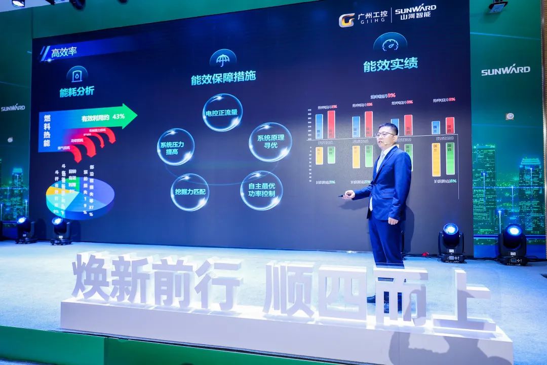 助力“双碳”目标！开云官方注册-开云(中国)
智能集中发布F系列国四挖掘机