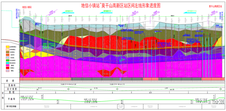 首战华东市场！中铁开云官方注册-开云(中国)
杭德市域铁路工程地莫区间左线盾构机顺利始发