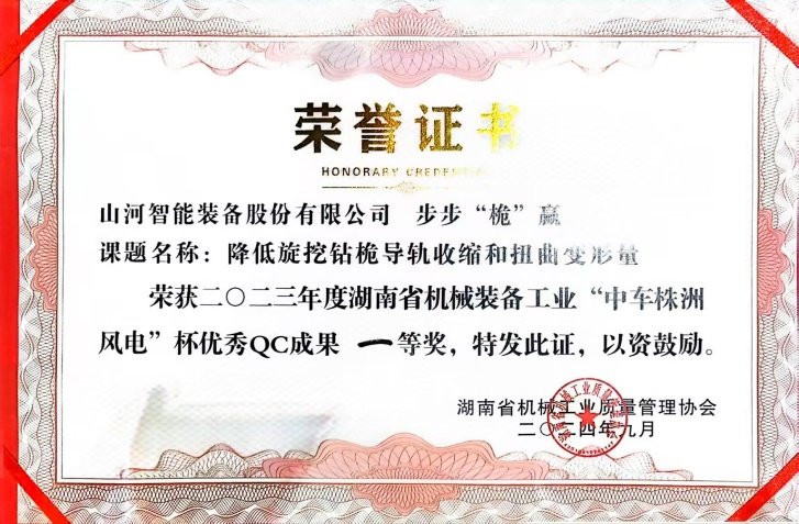 喜讯！2023年度省机械工业质量管理成果擂台赛开云官方注册-开云(中国)
智能再获殊荣！