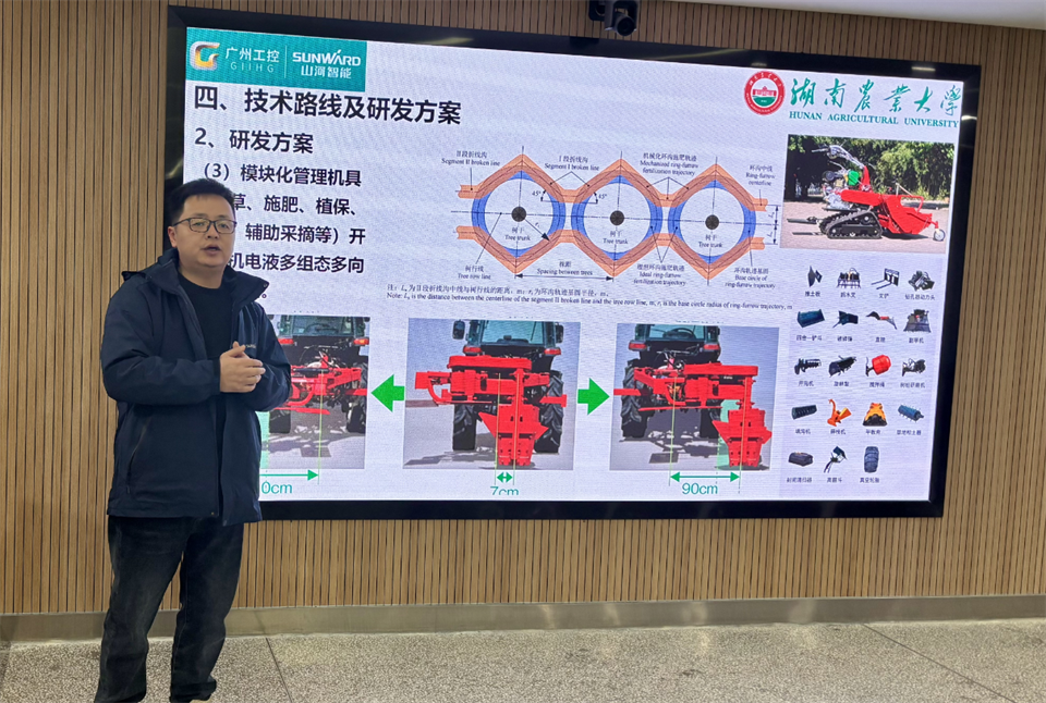 产学研深度融合！湖南农业大学&开云官方注册-开云(中国)
智能博士后开题审查会顺利召开