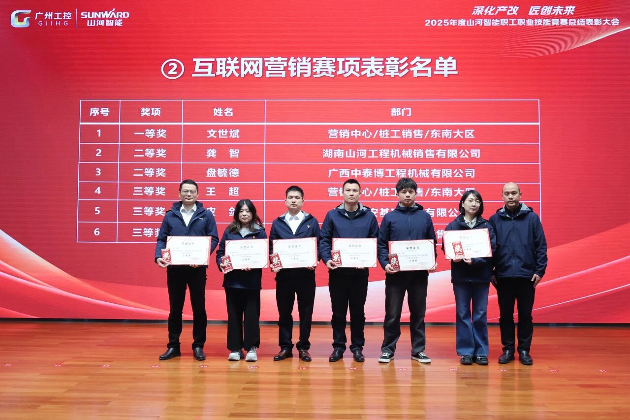 开云官方注册-开云(中国)
智能2025年度职工职业技能竞赛总结表彰大会成功召开