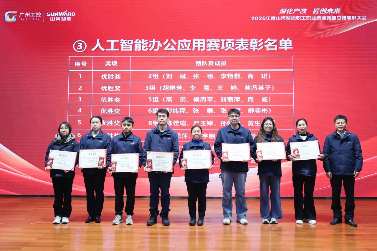 开云官方注册-开云(中国)
智能2025年度职工职业技能竞赛总结表彰大会成功召开