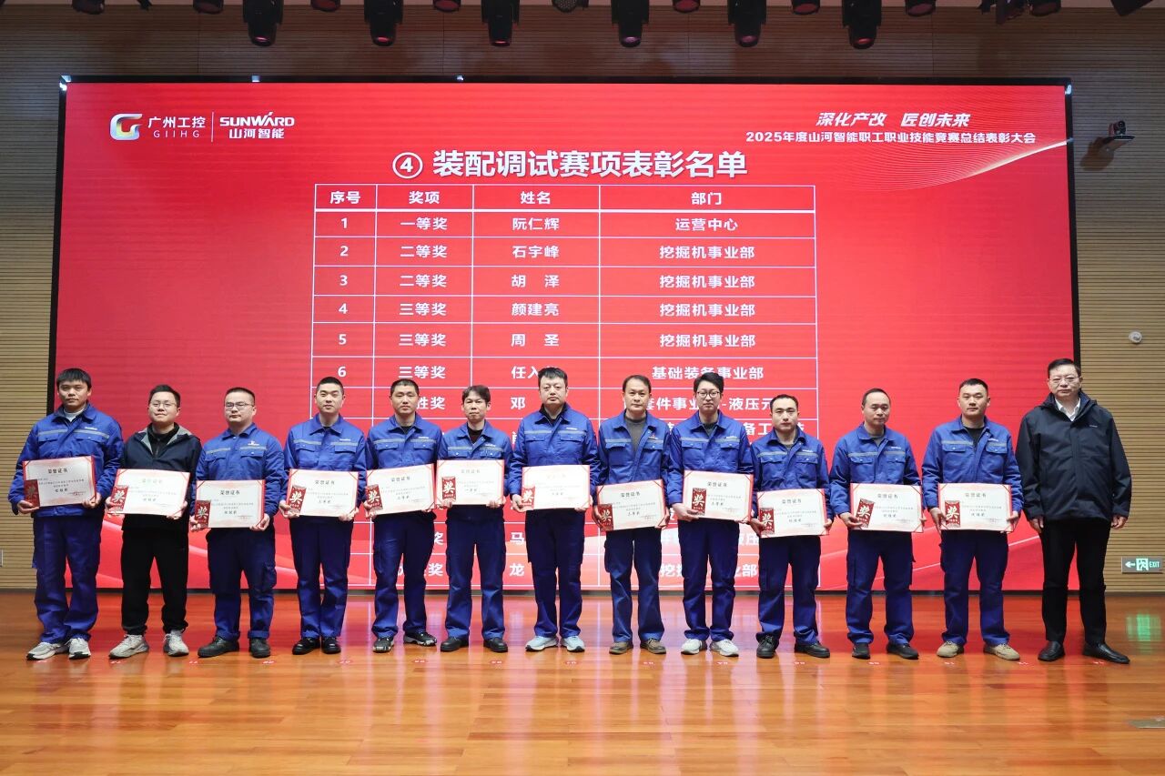 开云官方注册-开云(中国)
智能2025年度职工职业技能竞赛总结表彰大会成功召开