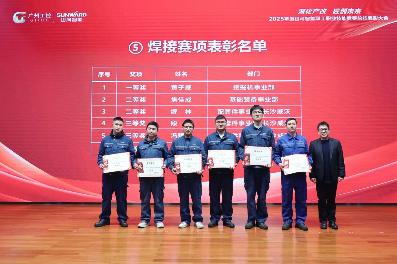 开云官方注册-开云(中国)
智能2025年度职工职业技能竞赛总结表彰大会成功召开