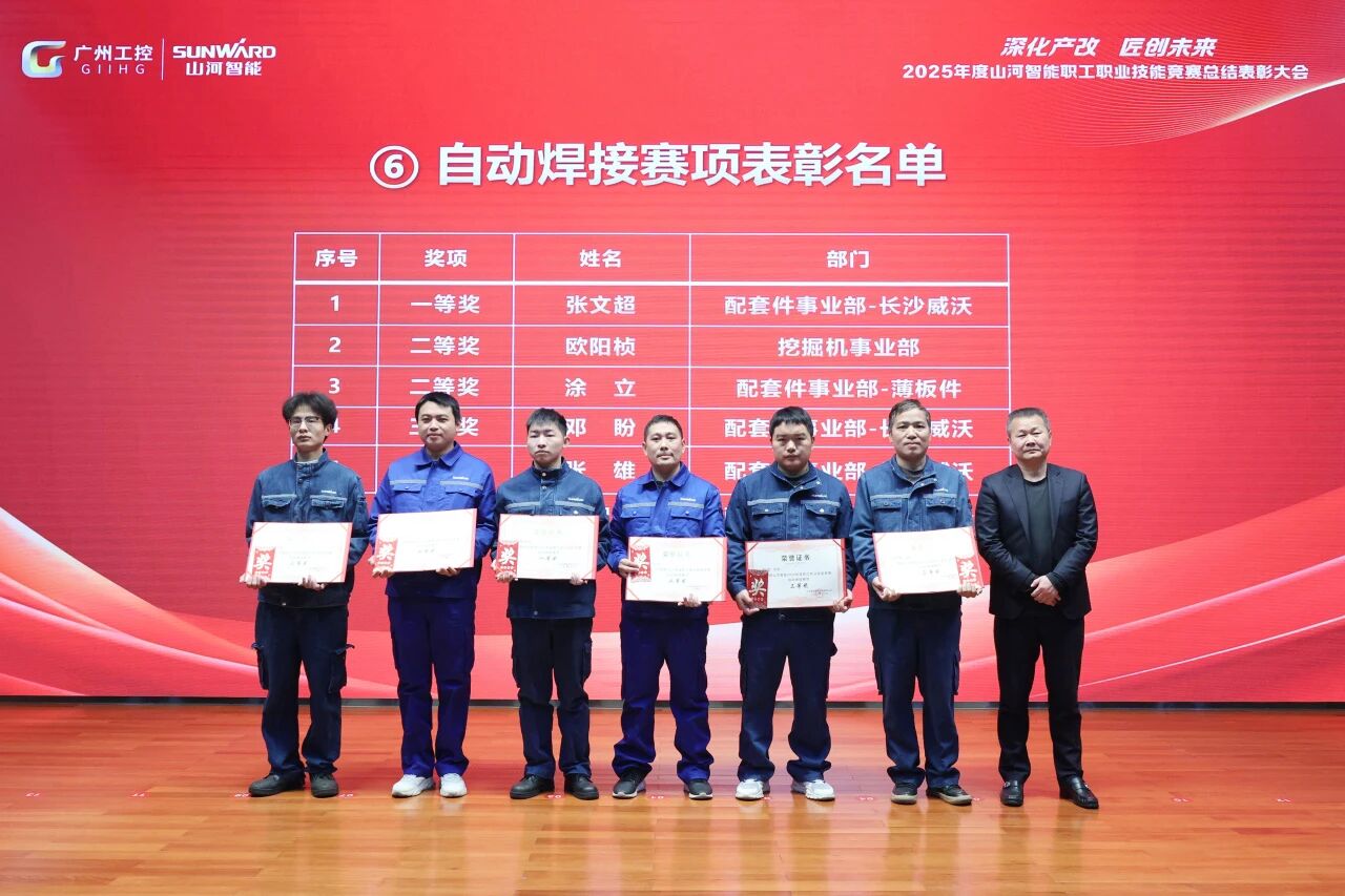 开云官方注册-开云(中国)
智能2025年度职工职业技能竞赛总结表彰大会成功召开