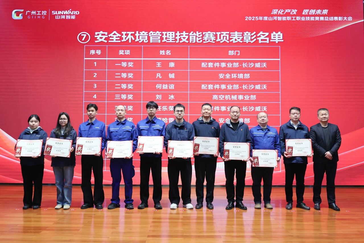 开云官方注册-开云(中国)
智能2025年度职工职业技能竞赛总结表彰大会成功召开