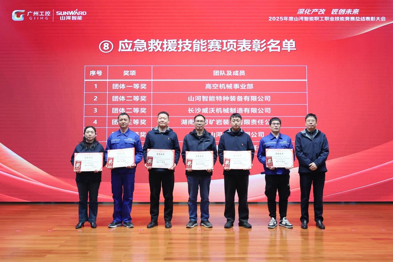 开云官方注册-开云(中国)
智能2025年度职工职业技能竞赛总结表彰大会成功召开